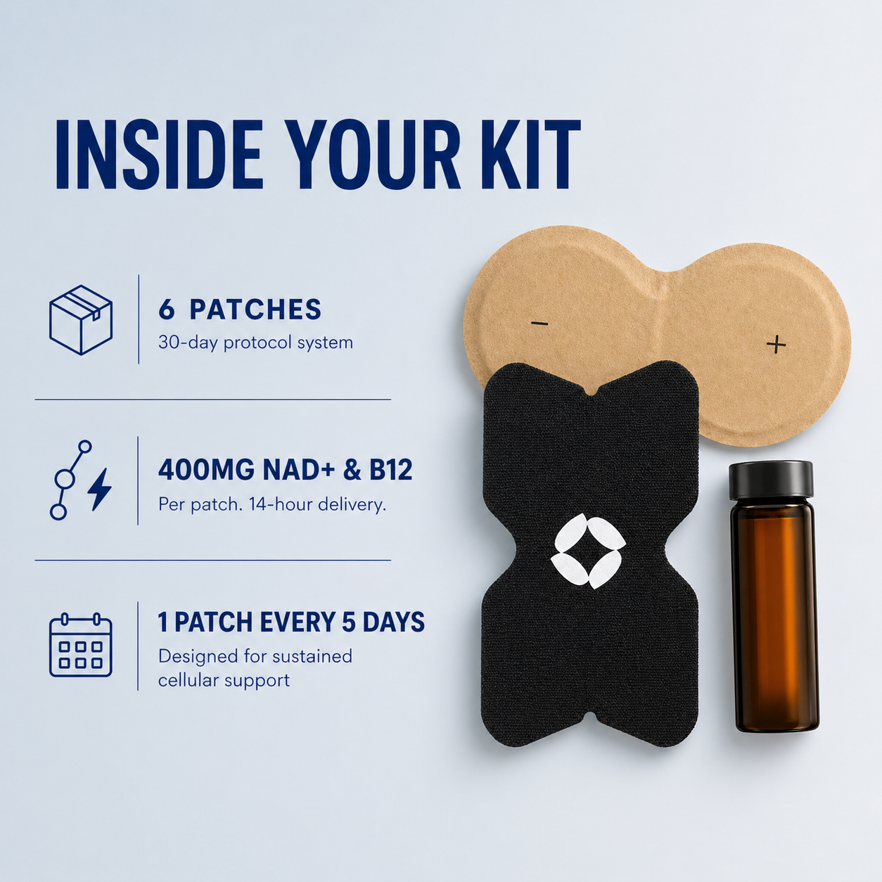 HIGH DOSE NAD+ AND B12 PATCH