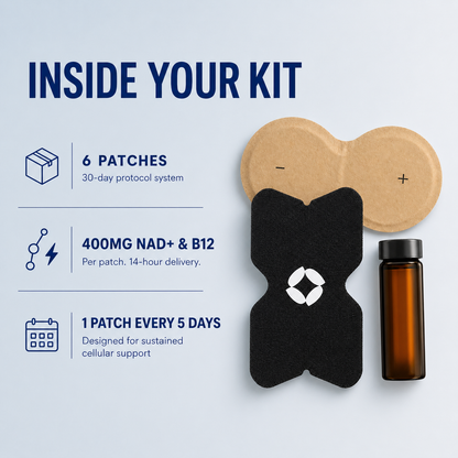 HIGH DOSE NAD+ AND B12 PATCH